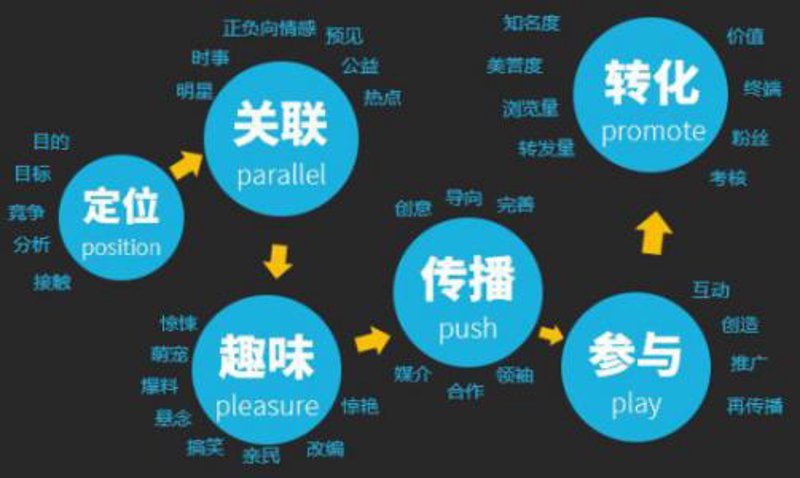 深度研究类:检验检疫技术中心的未来发展趋势