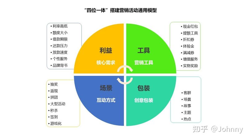 厦门出入境检验检疫局国际旅行卫生保健中心,为您的出国之旅保驾护航