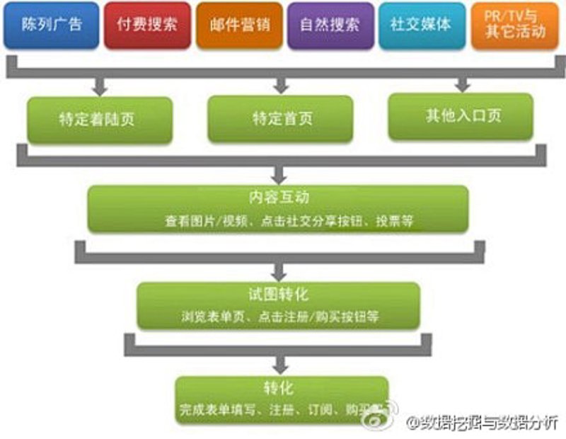 检验检疫技术中心是干嘛的?带你了解它的职能与作用